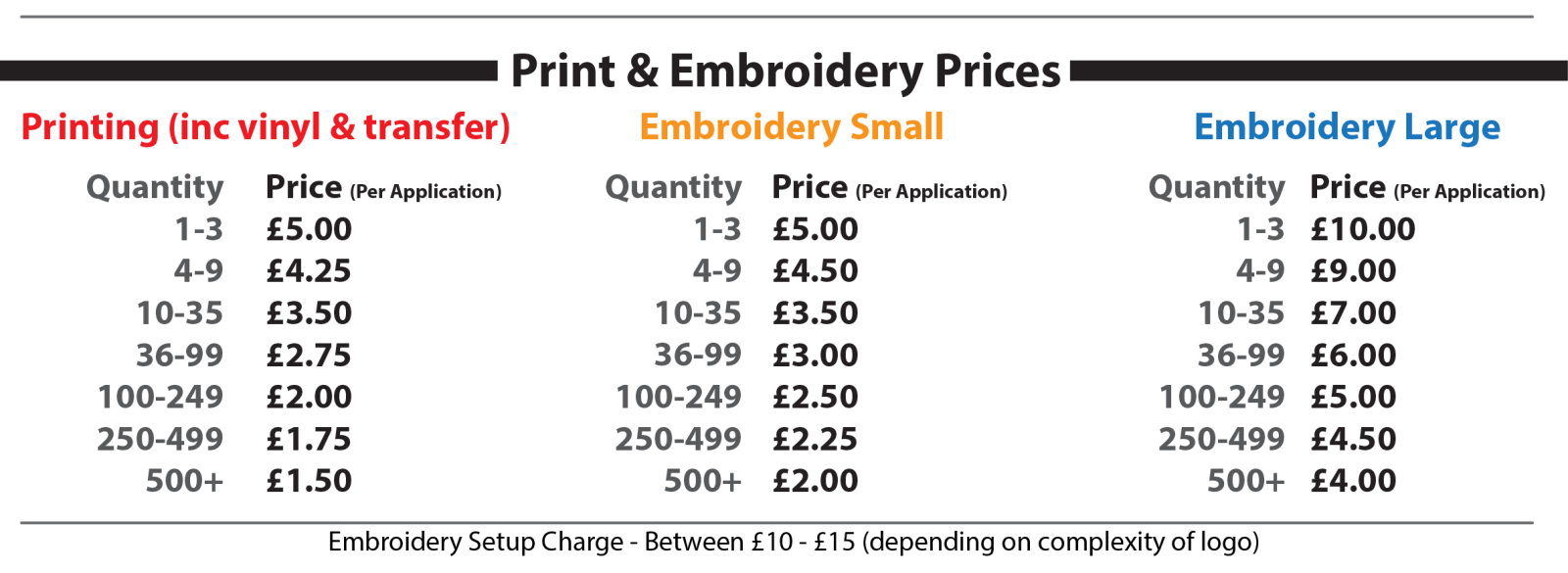 Printing and Embroidery Price List